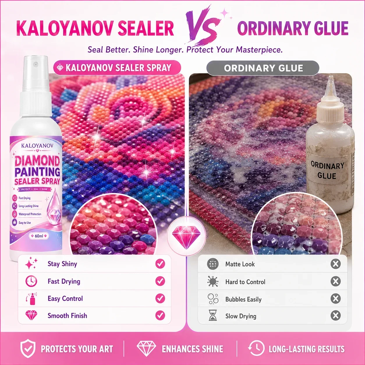 Spray do utrwalania obrazów di – Embroidery Details recenzja i cena